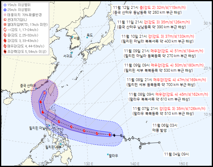 제 26호 태풍 풍웡(FUNG-WONG) 발생 경로